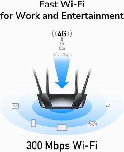 Cudy N300 WiFi غير مقفل 4G LTE مودم راوتر مع فتحة بطاقة SIM، 300 ميجابت في الثانية واي فاي، LTE Cat4، EC25-AFX Qualcomm Chipset، هوائيات 5dBi عالية الكسب، FDD، DDNS، VPN، Cloudflare، التوصيل والتشغيل، LT400 in Saudi Arabia