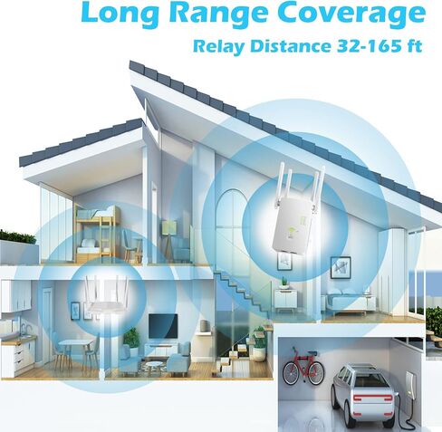 2022 WiFi Extender 1200Mbps WiFi Signal Booster for Home 6000 Sq.ft and 35 Devices, Dual Band 2.4G/5G Outdoor Signal Amplifier with Ethernet Port in Kuwait