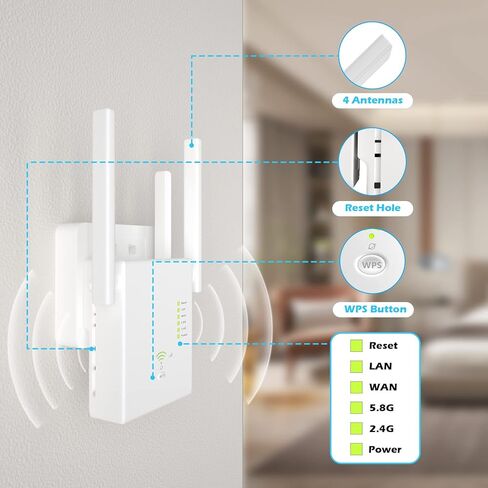2022 WiFi Extender 1200Mbps WiFi Signal Booster for Home 6000 Sq.ft and 35 Devices, Dual Band 2.4G/5G Outdoor Signal Amplifier with Ethernet Port in Kuwait