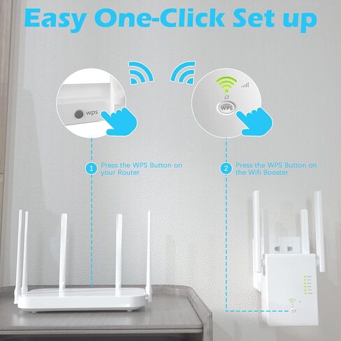 2022 WiFi Extender 1200Mbps WiFi Signal Booster for Home 6000 Sq.ft and 35 Devices, Dual Band 2.4G/5G Outdoor Signal Amplifier with Ethernet Port in Kuwait