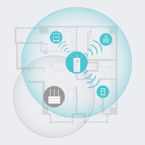 موسع نطاق WiFi Tp-link AC1750 المعتمد والمجدد مع وضع السرعة العالية ومؤشر الإشارة الذكي RE450 (مجدد معتمد متجدد) in Kuwait