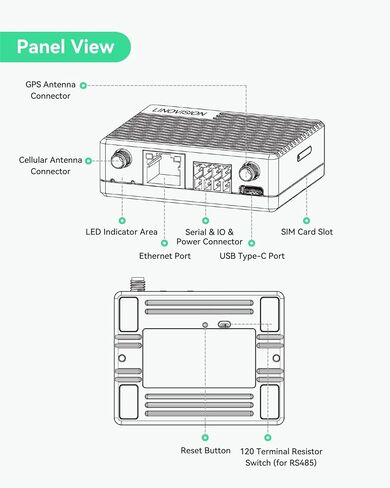 جهاز التوجيه LINOVISION Mini Industrial 4G LTE مع استهلاك منخفض للطاقة، GPS، RS232/RS485، DI/DO، وضع USB Dongle للكمبيوتر، جهاز التوجيه الخلوي لآلة البيع، المركبات، الروبوتات مع البطارية الشمسية in Kuwait