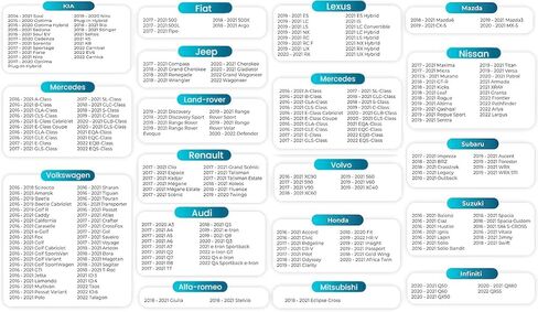 محول كاربلاي لاسلكي مطور 2023، دونجل توصيل وتشغيل لايفون مع واي فاي 5.8GHz، سهل التركيب والتحديثات عبر الانترنت، متوافق مع موديلات سيارات كاربلاي السلكية او اي ام لعام 2016 وما بعده in Kuwait