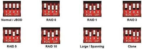 MobileRAID MR4UT6G 4-Bay 3.5 بوصة ساتا إلى USB 3.0 / eSATA أجهزة RAID-5 / JBOD in Kuwait