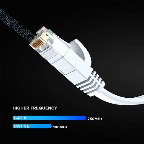 كابل إيثرنت Cat 6 بطول 100 قدم - مع تصميم مسطح وموفر للمساحة وكابل توصيل إنترنت وشبكة LAN عالي السرعة، وموصلات RJ45 - بطول 100 قدم / أسود / عبوتين - مثالي للألعاب والبث والمزيد in Kuwait