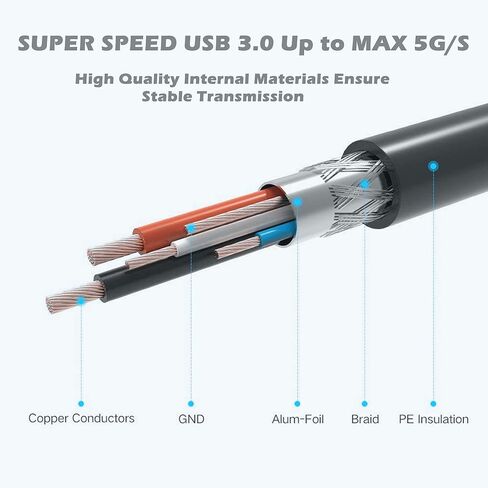 TECHTOO USB 3.0 إلى محول تسلسلي USB RS232 كابل USB محول الكابل التسلسلي DB9 USB (10 قدم) مع شرائح FTDI مطلية بالذهب لـ Win10/8.1/8/7/Vista/XP/2000/Andorid/Linux/Mac OS X10.6 وما فوق in Kuwait