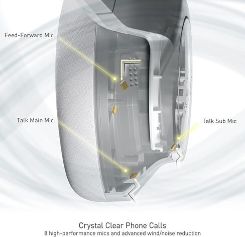سماعات الرأس اللاسلكية المانعة للضوضاء من تكنيكس، سماعات رأس بلوتوث عالية الدقة مع اتصال متعدد النقاط، جودة مكالمات رائعة، وملاءمة مريحة - EAH-A800-S فضي in Kuwait