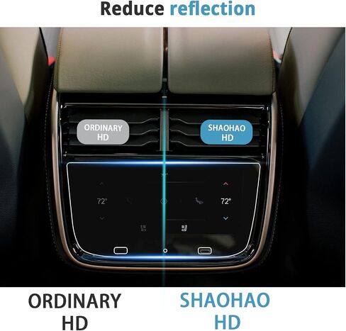 SHAOHAO for 2024 2025 Rivian R1T R1S Screen Protector Matte, for 2022-2024 2025 Rivian R1T R1S 12.3 Inch Digital Instrument Cluster Anti-Glare Tempered Glass R1T R1S 2023 2024 2025 Accessories in Kuwait