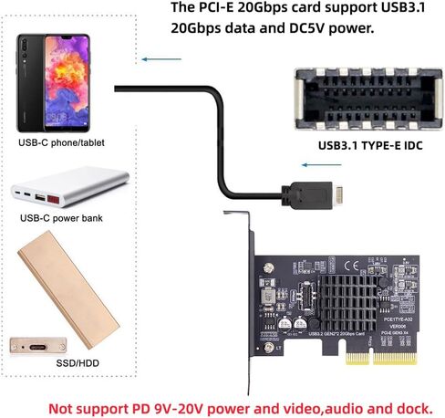 USB 3.2 Gen2 Type-C 20Gbps USB-C to PCI-E 4X Express Card Adapter for Desktop Motherboard in Kuwait