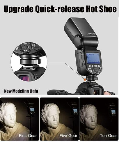 GODOX TT520III Camera Flash,433MHZ GN33 Manual Flash Built-in Wireless Receiver,RT Transmitter,S1/S2 Mode Speedlight for Canon Nikon Sony Olympus Pentax Fuji DSLR Cameras,Single-Contact Hotshoe in Saudi Arabia