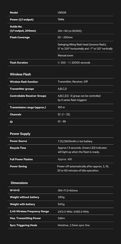 Godox V850III 2.4G GN60 Wireless X System + 2600mAh ​Li-ion Battery Speedlite for Canon Nikon Sony Pentax Olympus… in Saudi Arabia