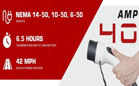 شاحن EV من المستوى 2 40 أمبير مع قابس NEMA 14-50، 9.6 كيلو وات، شاحن EV محمول IP67 مع كابل محطات شحن فائق EV بطول 25 قدمًا، شاحن EV داخلي/خارجي من المستوى 2 مصنوع من أجل Tesla J1772 Model 3 in Kuwait