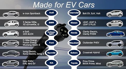 شاحن EV من المستوى 2 40 أمبير مع قابس NEMA 14-50، 9.6 كيلو وات، شاحن EV محمول IP67 مع كابل محطات شحن فائق EV بطول 25 قدمًا، شاحن EV داخلي/خارجي من المستوى 2 مصنوع من أجل Tesla J1772 Model 3 in Kuwait