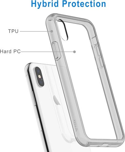 حافظة JETech لهاتف iPhone Xs وiPhone X 5.8 بوصة، غطاء ممتص للصدمات غير أصفر اللون، ظهر شفاف مضاد للخدش (شفاف) in Kuwait