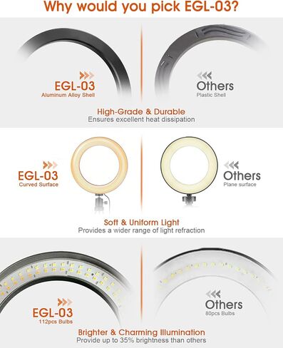 8" Selfie Ring Light, Video Conference Lighting with Tripod Stand, 3 Dimmable Color & 10 Levels of Brightness, Zoom Lighting for YouTube/TIK Tok/Live Streaming/Remote Working/Online Meeting in Kuwait