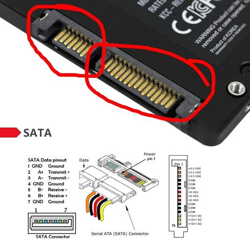 قرص SSD USB 3.0 إلى SATA 2.5 بوصة من Chenyang ومحول M.2 NGFF B+M-Key SSD محول PCBA لـ 2230-2280 M2 SSD in Kuwait