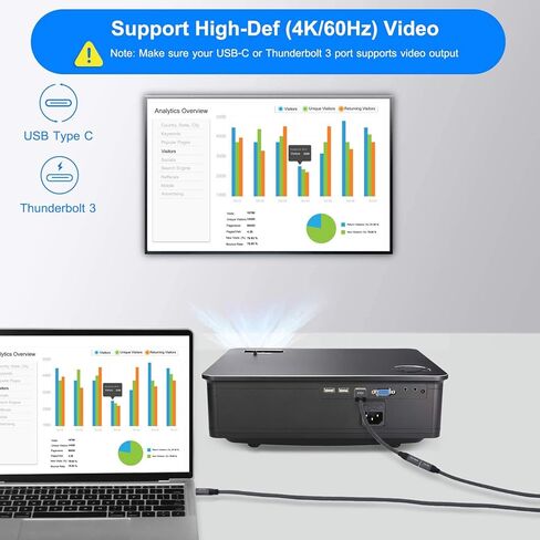 محول كابل USB C أنثى إلى DisplayPort ذكر، مدخل USB من النوع C 3.1 إلى محول DP Ouput، محول USBC Thunderbolt 3 بدقة 4K 60 هرتز لجهاز MacBook Pro الجديد، وMac Air، وChromebook Pixel والمزيد in Kuwait