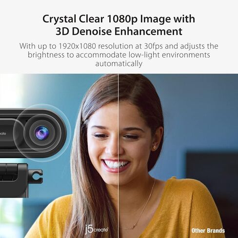 كاميرا ويب j5create 1080P ذات الوضع المزدوج وكاميرا المستندات مع التركيز التلقائي واليدوي، وغطاء خصوصية مغناطيسي للكمبيوتر الشخصي وأجهزة الكمبيوتر المحمولة | للبث المباشر ومكالمات الفيديو والاجتماعات عبر الإنترنت والفصول عبر الإنترنت (JVU250) in Saudi Arabia