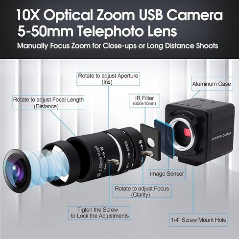 SVPRO 4K Webcam with Zoom Lens, HD Manual Focus 4K 30fps Close-up Camera with 2.8-12mm Varifocal Lens, 4X Optical Zoom External PC Camera for Windows, Linux, Android, Mac OS, Raspberry Pi in Kuwait