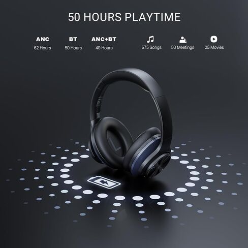 OneOdio A10 Hybrid Active Noise Cancelling Headphones, Wireless Bluetooth Over-Ear Headphones, 62H Battery Life, Hi-Res Audio, Transparency Mode, Wireless/Wired Mode, Built-in Mic, for Adults, Kids in Kuwait