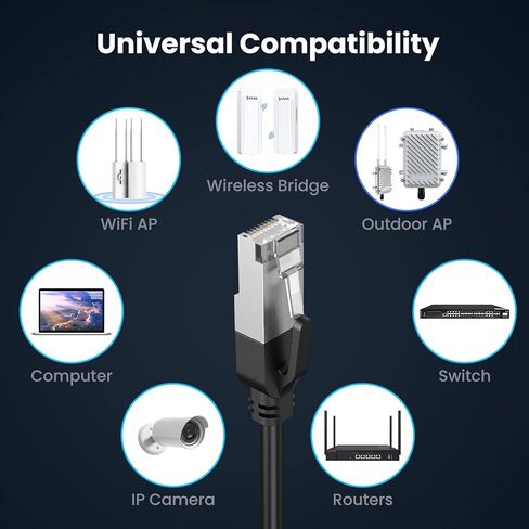 Cat7 Ethernet Cable 66 ft - Braided High Speed Cat 7 Internet Cord, 10Gbps 1000Mhz STP RJ45 LAN Cable Shielded in Wall, Indoor&Outdoor Network Cable for Router/Gaming/Modem/WiFi Bridge/PoE in Kuwait