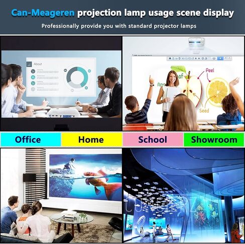 CAN-MEAGEREN Replacement Projector Lamp Module for EPSON ELPLP96 V13H010L96 Home Cinema Pro ex7260 EX9210 1266 2247U 2142W W39 109W in Kuwait