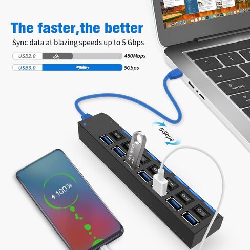 موزع متعدد المنافذ، محور 7 منافذ USB 2.0، مركز بيانات USB A مع مفتاح تشغيل/إيقاف مستقل ومؤشرات LED، أضواء لأجهزة الكمبيوتر المحمول، الكمبيوتر الشخصي، الكمبيوتر، الأقراص الصلبة المحمولة، محرك أقراص فلاش والمزيد (أسود 2.0) in Kuwait