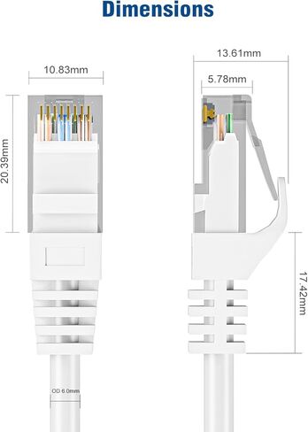 كابل iwillink Cat6 Ethernet بطول 5 أقدام (5 حزم)، يدعم سلك توصيل شبكة POE عالي السرعة Cat6 Cat 5e Cat 5 - RJ45، مجدولة، UTP، POE، سلك نحاسي عاري نقي، 26AWG - أسود in Kuwait