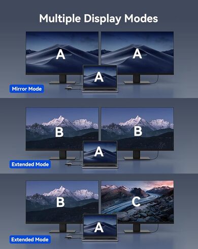 USB C to Dual HDMI Adapter 4K@120Hz/60Hz,Viagkiki Type C to Dual HDMI Monitor Adapter for MacBook Pro/Air,Dell XPS 13/15, Lenovo Yoga,etc[Compatible Thunderbolt 3] in Kuwait