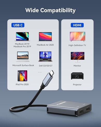 USB C to Dual HDMI Adapter 4K@120Hz/60Hz,Viagkiki Type C to Dual HDMI Monitor Adapter for MacBook Pro/Air,Dell XPS 13/15, Lenovo Yoga,etc[Compatible Thunderbolt 3] in Kuwait