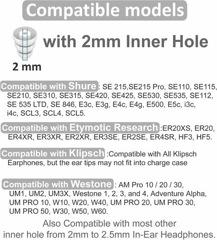 6 أزواج صغيرة الحجم من الحافة الثلاثية المتوافقة مع أطراف الأذن Shure SE215 Pro، تقلل الضوضاء مع فتحات موصل 2 مم، سماعات الأذن المتوافقة مع Etymotic Research/Klipsch/Westone - S أسود in Kuwait