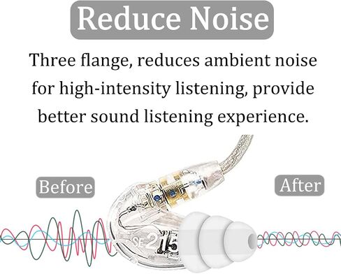 6 أزواج صغيرة الحجم من الحافة الثلاثية المتوافقة مع أطراف الأذن Shure SE215 Pro، تقلل الضوضاء مع فتحات موصل 2 مم، سماعات الأذن المتوافقة مع Etymotic Research/Klipsch/Westone - S أسود in Kuwait