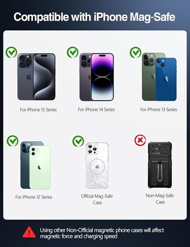 لشاحن MagSafe Car Mount Charger، شاحن سيارة لاسلكي بقدرة 15 وات، حامل هاتف مغناطيسي للسيارة بفتحة تهوية لسلسلة iPhone 15/14/13/12، مغناطيس N52 قوي، جلد PU، شريحة ذكية، شحن سريع، مع محول in Kuwait