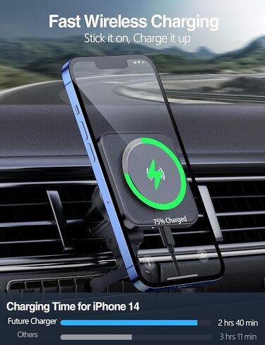 لشاحن MagSafe Car Mount Charger، شاحن سيارة لاسلكي بقدرة 15 وات، حامل هاتف مغناطيسي للسيارة بفتحة تهوية لسلسلة iPhone 15/14/13/12، مغناطيس N52 قوي، جلد PU، شريحة ذكية، شحن سريع، مع محول in Kuwait