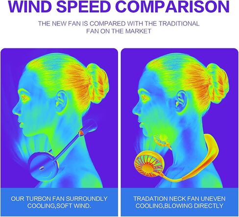 POOCCI Portable Neck Fan, Hands Free Bladeless Fan, USB Rechargeable Wearable Personal Fan, Headphone Design Neck Cooling Fan, USB Powered Neck Fan with 3 Speeds-White in Kuwait