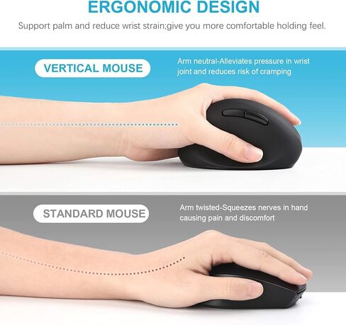 Left-Handed Mouse, 2.4GHz Wireless Left Hand Ergonomic Vertical Mouse with USB Receiver and 3 Adjustable DPI, Compatible for Windows 7/8 / 10, XP, Vista - Black in Kuwait