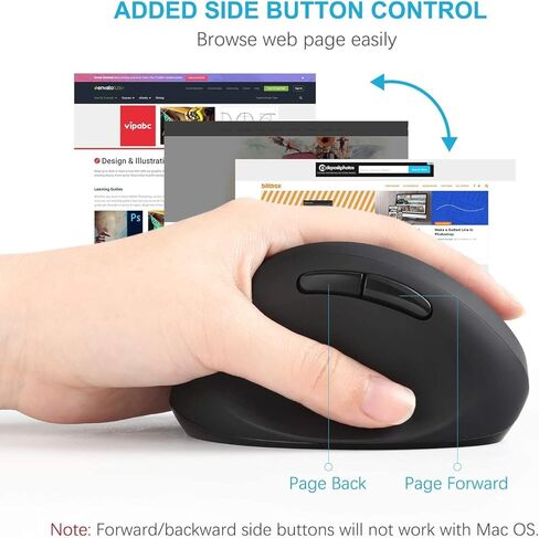 Left-Handed Mouse, 2.4GHz Wireless Left Hand Ergonomic Vertical Mouse with USB Receiver and 3 Adjustable DPI, Compatible for Windows 7/8 / 10, XP, Vista - Black in Kuwait
