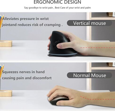 YOCUNKER 2.4G Wireless Bluetooth Vertical Ergonomic Optical Mouse, 1000/1600 /3200 DPI, 5 Buttons&LED Light for Laptop, Desktop, PC, Macbook (Black) in Kuwait