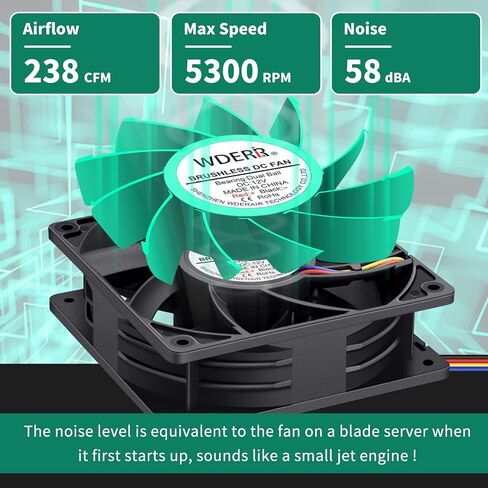80mm × 38mm PWM Compact 12V 4Pin High Speed 3-Inch Case Cooling Fan in Saudi Arabia