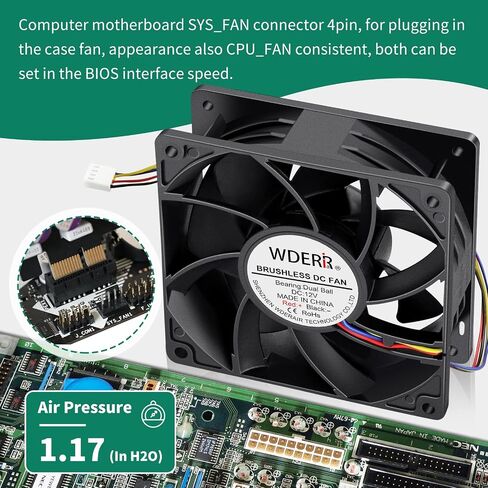 80mm × 38mm PWM Compact 12V 4Pin High Speed 3-Inch Case Cooling Fan in Saudi Arabia