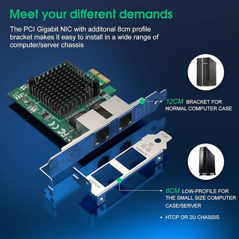 1G Gigabit Ethernet Converged Network Card, Dual RJ45 Port Server Network Card with Intel 82571 Chipset Ethernet Adapter Low Profile LAN NIC Card for Support PXE for Windows/Windows Server/Linux in Kuwait