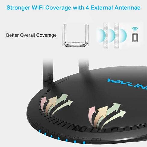 راوتر واي فاي ذكي WAVLINK AC3000 - MU-MIMO ثلاثي النطاق جيجابت لاسلكي عالي السرعة للمنزل، تدفق 4K مع منافذ USB 3.0 لجهاز توجيه الألعاب، التحكم الأبوي وجودة الخدمة in Kuwait