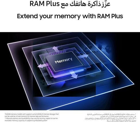 SAMSUNG Galaxy A14 (SM-A145P/DS) ثنائي شريحة الاتصال، 128 جيجابايت + 4 جيجابايت، نظام GSM مفتوح من المصنع، إصدار عالمي (حزمة شاحن سيارة سريع) - بدون ضمان - (أخضر) (متجدد) in Saudi Arabia