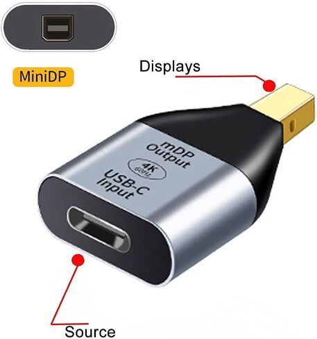 Cablecc 10Gbps 100W كابل USB-C نوع C مصدر أنثى إلى Mini Displayport DP Sink HDTV محول 4K 60hz 1080p للكمبيوتر اللوحي والهاتف والكمبيوتر المحمول in Kuwait