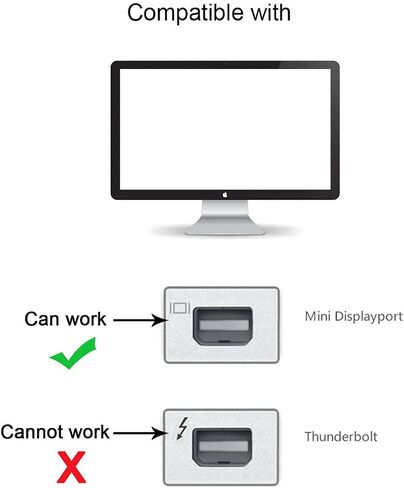 Cablecc 10Gbps 100W كابل USB-C نوع C مصدر أنثى إلى Mini Displayport DP Sink HDTV محول 4K 60hz 1080p للكمبيوتر اللوحي والهاتف والكمبيوتر المحمول in Kuwait