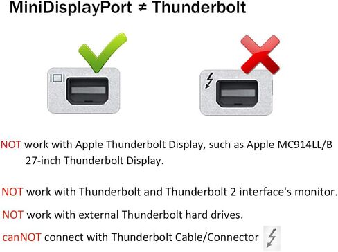 USB-C to Mini DisplayPort Adapter, USB 3.1 Type C (Thunderbolt 3) to Mini DP Adapter 4K Compatible with Lenovo T470, MacBook Pro to LED Cinema Display/Dell Monitor, etc - Silver in Kuwait