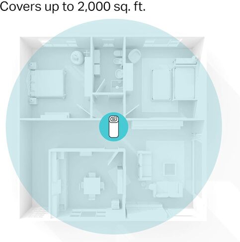 راوتر TP-Link Deco Whole Home Mesh WiFi - موجه لاسلكي ثنائي النطاق جيجابت، يدعم تكوين الشعاع، MU-MIMO، IPv6 وأدوات الرقابة الأبوية، تغطية تصل إلى 2000 قدم مربع (Deco M4 1-Pack) (متجدد) in Saudi Arabia