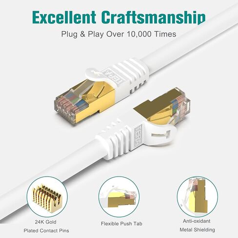 Tera Grand - Premium CAT7 Double Shielded 10 Gigabit 600MHz Ethernet Patch Cable for Modem Router LAN Network, Gold Plated Shielded RJ45 Connectors, 7 ft White, 2-Pack in Kuwait