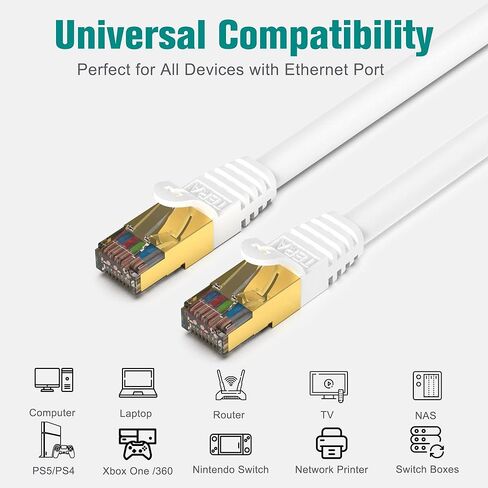 Tera Grand - Premium CAT7 Double Shielded 10 Gigabit 600MHz Ethernet Patch Cable for Modem Router LAN Network, Gold Plated Shielded RJ45 Connectors, 7 ft White, 2-Pack in Kuwait