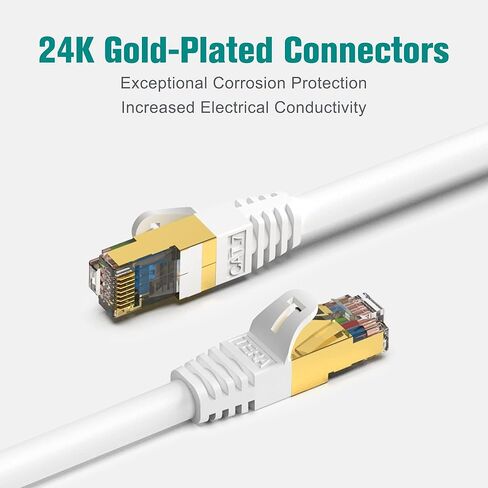 Tera Grand - Premium CAT7 Double Shielded 10 Gigabit 600MHz Ethernet Patch Cable for Modem Router LAN Network, Gold Plated Shielded RJ45 Connectors, 7 ft White, 2-Pack in Kuwait